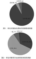 巢湖学院《酿酒工艺学》课程的教学改革