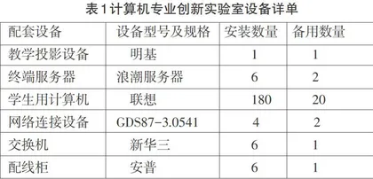 工程教育专业认证视角下计算机专业创新实验室建设
