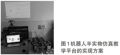 基于半实物仿真平台的工业机器人实验教学方法