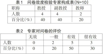 那达慕体育项目在内蒙古高校开展的现状研究