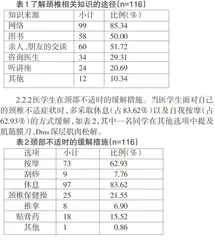 江苏某高校医学生颈椎病症现状调查分析