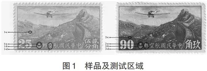 两枚“三次航空”邮票印刷材料无损分析