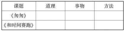 语文核心素养视域下群文阅读教学策略探究