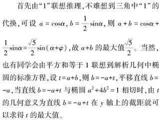 数学运算素养提升的培养策略探究