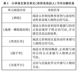 新课标环境下小学语文阅读教学优化路径探究