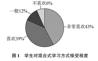 初中数学混合式学习应用策略探究