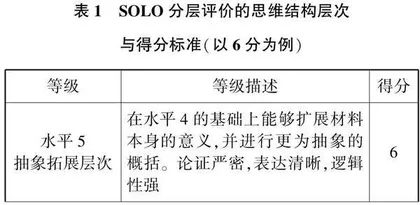 新课标视域下初中历史学科素养评价的实践研究