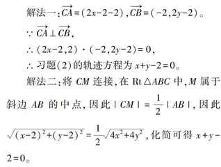 高中数学解题过程中学生反思能力的培养策略分析