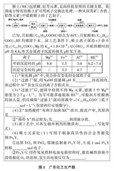 高中化学问题解决型课堂的创建策略探析