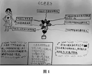 小学语文低年级整本书阅读教学探究