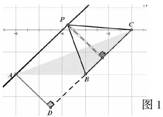 信息技术助力数学课堂教学