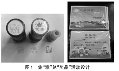 如何在小学科学教学中激发学生非智力因素的策略