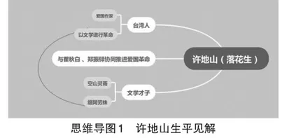 小学语文群文阅读的课堂建构策略
