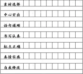 巧用思维导图 助力低年级写话3
