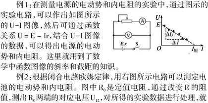 高中物理学习中跨学科思维的培养
