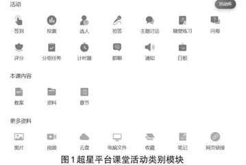《安全人机工程学》线上线下混合式教学模式探索与实践