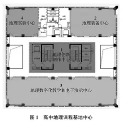 深度学习视域下高中地理课程基地项目化建设的思路与对策