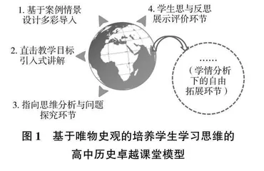 思维•深度•卓越
