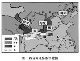 以情境为载体的高中历史开放性试题分析