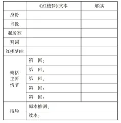 化繁为简促内驱　提纲挈领探红楼