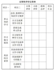 基于单元过程性评价下初中生学习积极性的提升策略分析