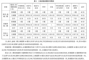 “解构”与“建构”