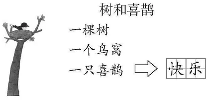小学语文一年级下册教学设计