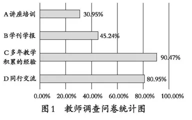 游戏在小学低年级数学教学中应用的问题与策略研究