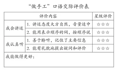 “教—学—评”一体化构建小学语文口语交际融乐课堂