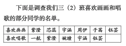 小学数学三年级上册“数学广角——集合”教学设计