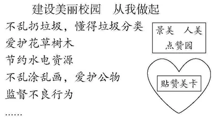 建设美丽校园，从我做起