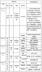 留守儿童职业（生涯）规划教育的建构
