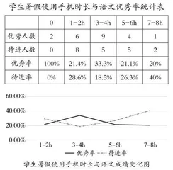 家庭教育指导的改进策略