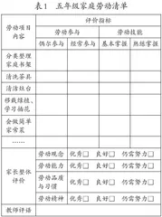 核心素养视域下小学劳动素养评价工具的设计与应用