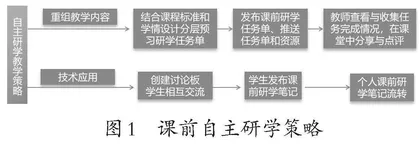 运用数字教材平台构建小学信息科技“融·乐”课堂的教学策略