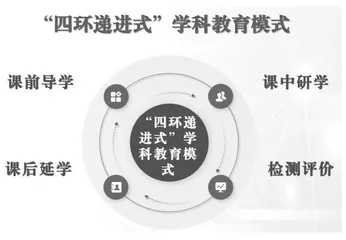 教育数字化赋能小学高质量发展