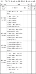 高中《老子》整本书阅读教学刍议