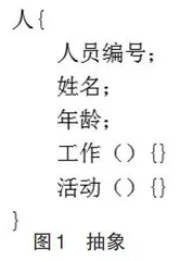 浅谈java教学中类的设计