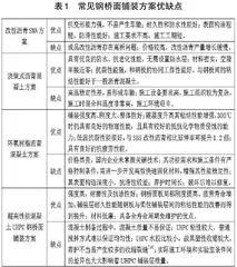 浅析钢桥面铺装