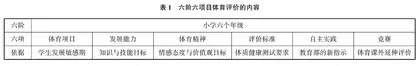 结合六阶六项体育评价促进学生体质健康发展