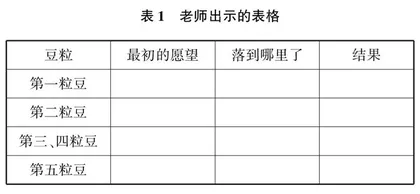 搭建支架，助推深度学习