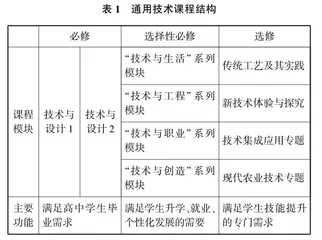 探索在通用技术课程中融入劳动教育的途径与意义