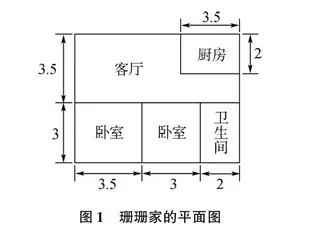 浅析小学数学想象能力的有效培养路径