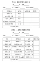 让小组合作成为高效课堂的催化剂