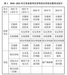 基于“项目式”学习的《有机化学基础》模块教学案例分析