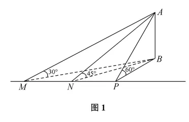 高中数学教学中对学生自主学习的指导策略探讨