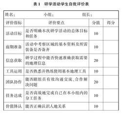 基于地理实践力培养的校外研学活动策略初探