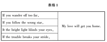 信息时代下英语精准教学的探究