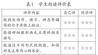 小学语文情景任务下“教、学、评”一体化阅读教学的设计与实践探究