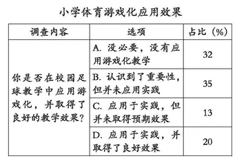 基于游戏化学习的小学足球体育课教学策略研究